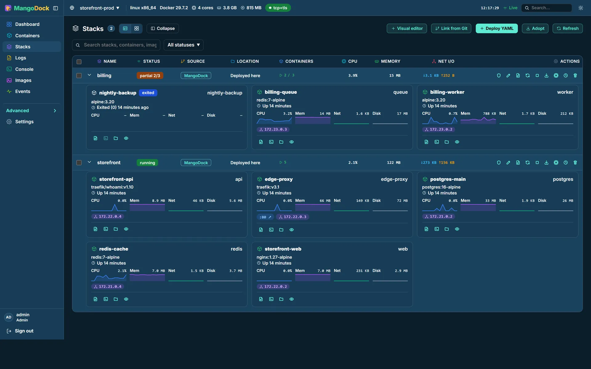 The Stacks page with both projects opened, each service shown as a card with its image, uptime, CPU sparkline and memory, network and disk figures