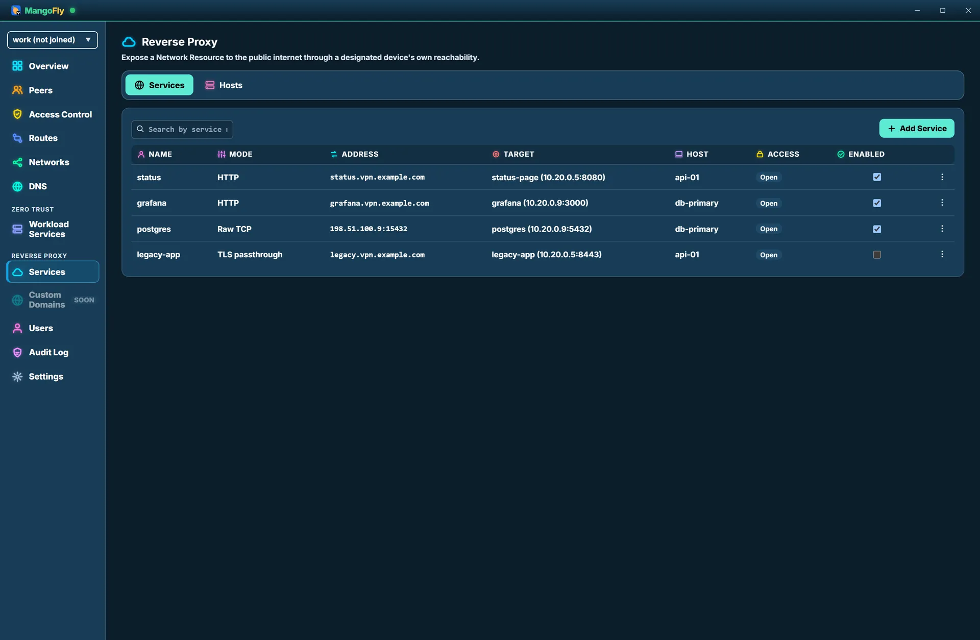 The Reverse Proxy Services table listing four published services with mode, public address and target