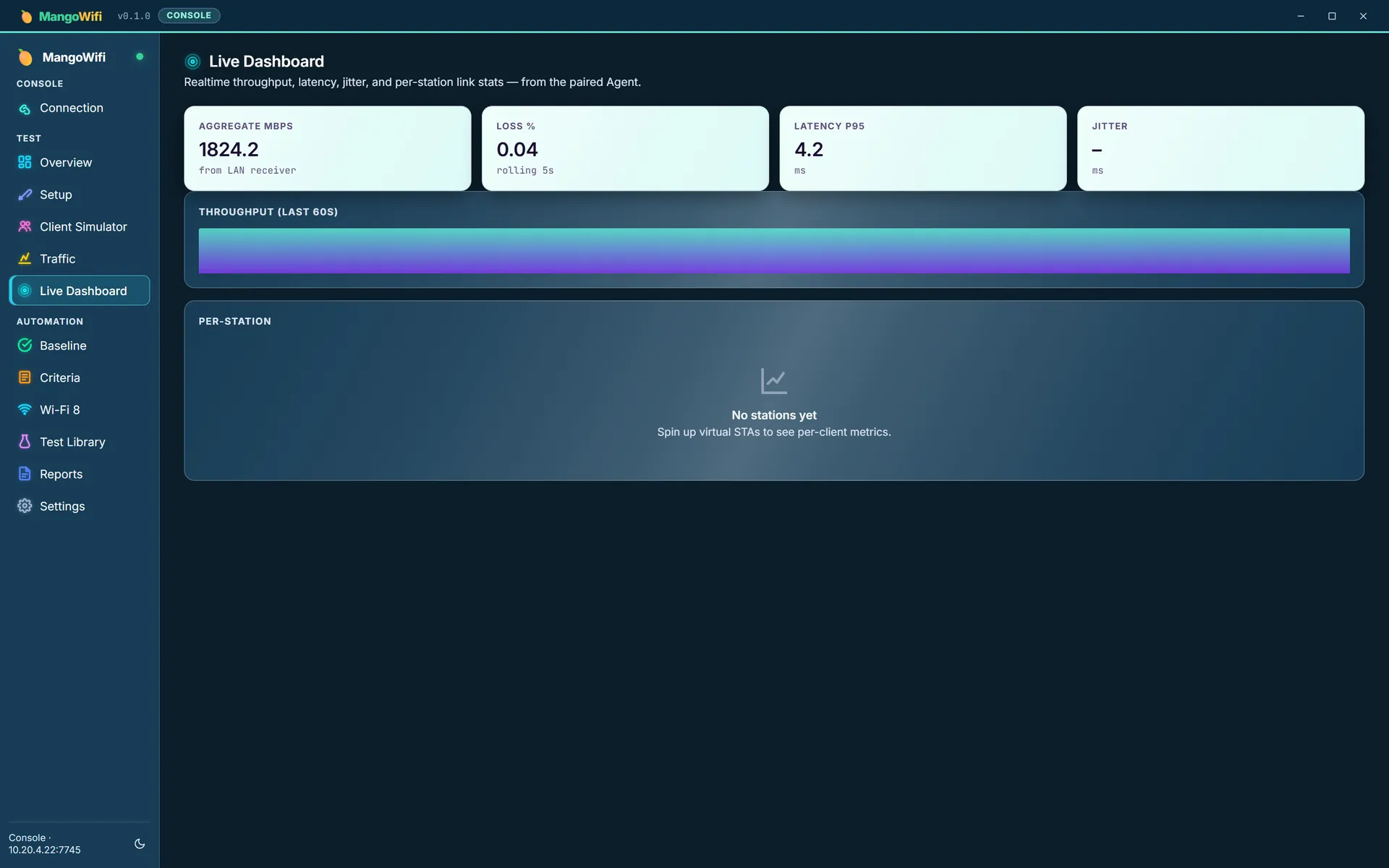 The Live Dashboard showing aggregate throughput and per-station figures